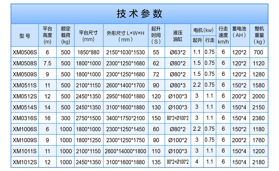剪叉式91香蕉视频黄下载